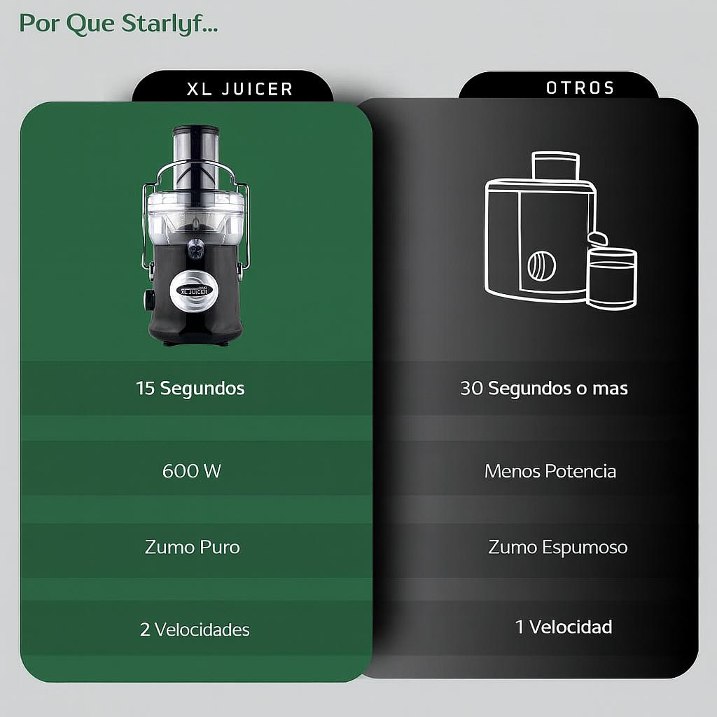 Essenza Juicer,  lo natural con estilo.