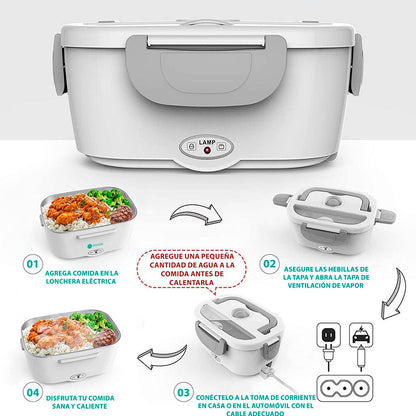 FoodiePRO – Comida caliente en cualquier momento