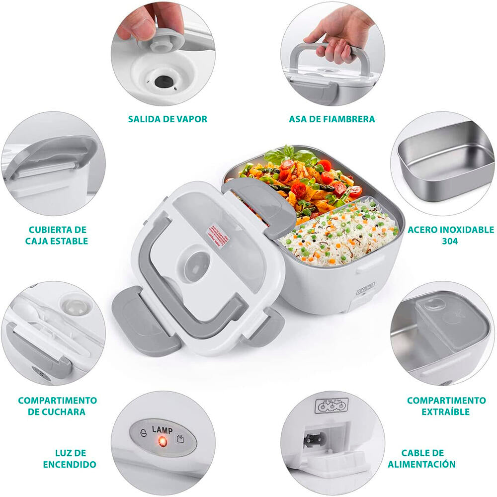 FoodiePRO – Comida caliente en cualquier momento
