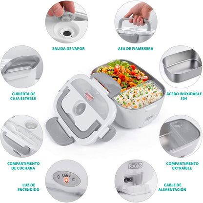 FoodiePRO – Comida caliente en cualquier momento